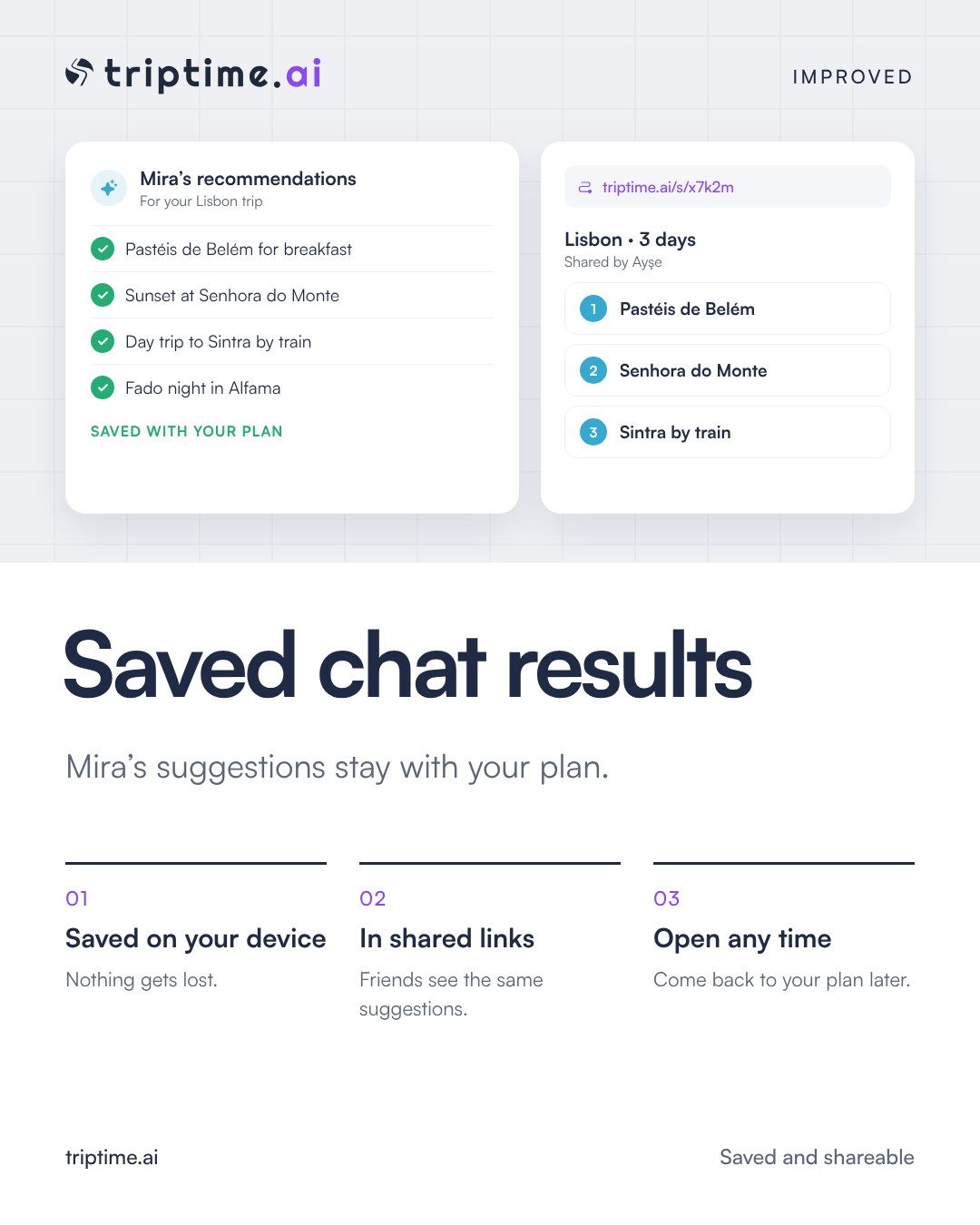 Resultados del chat guardados y para compartir
