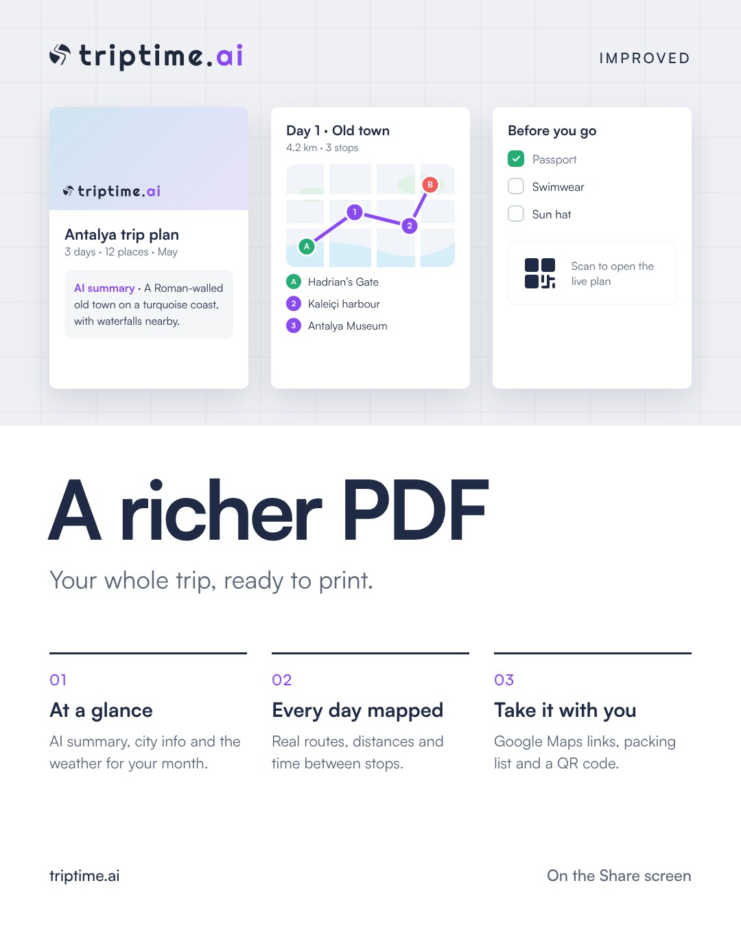 Un PDF del viaje más completo