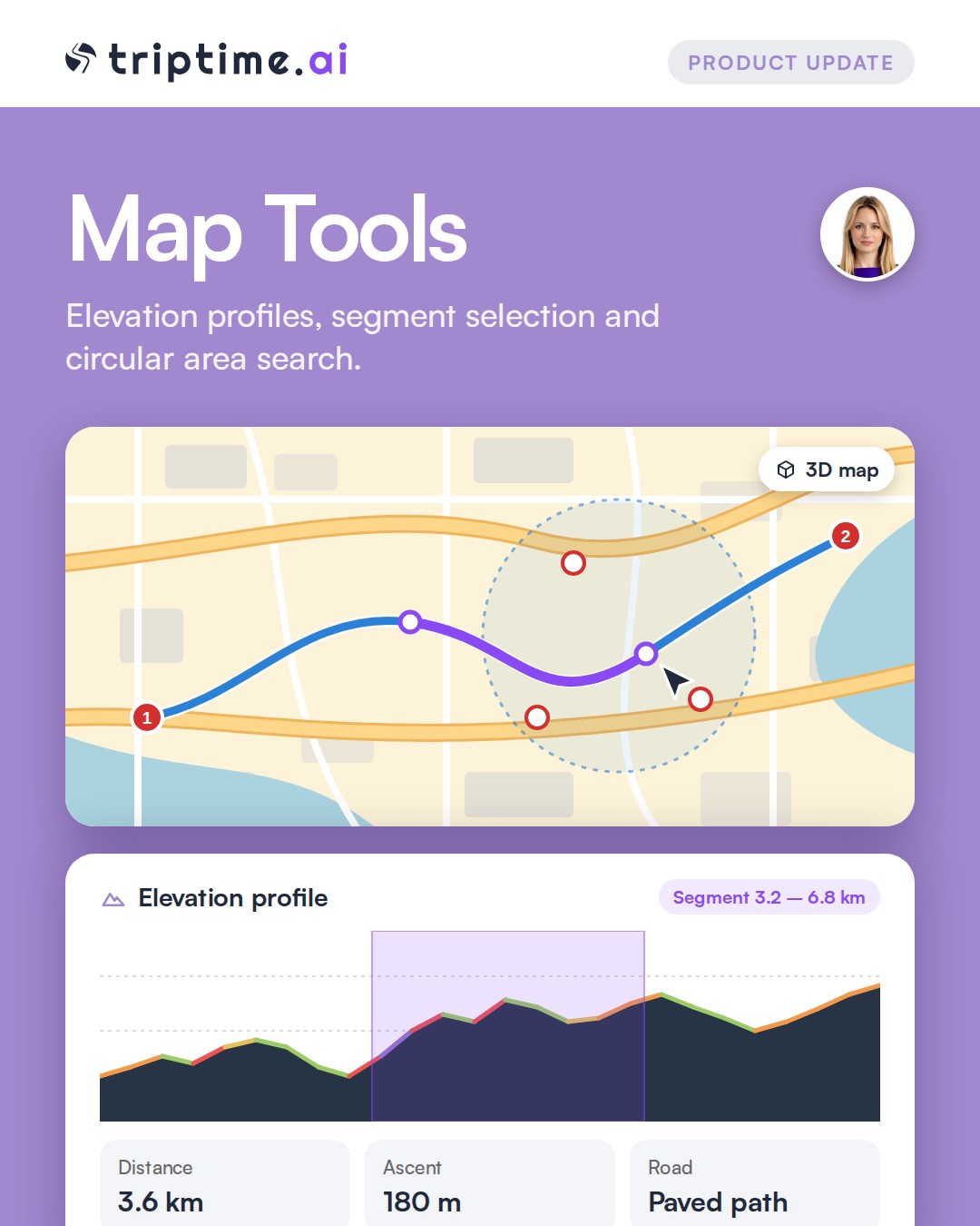 Map tools