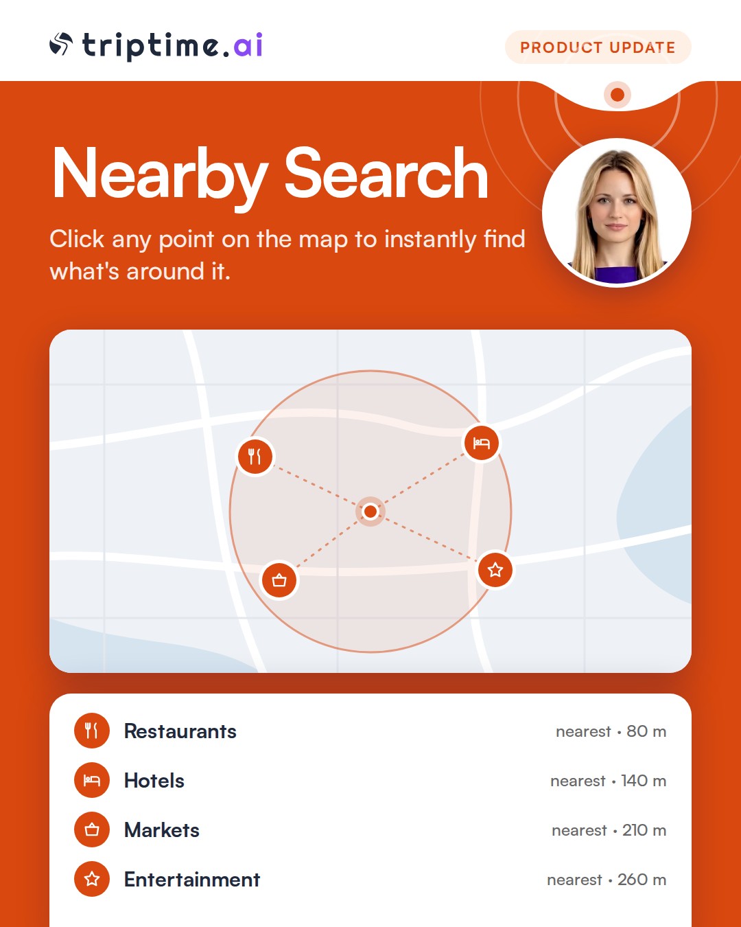 Nearest place search